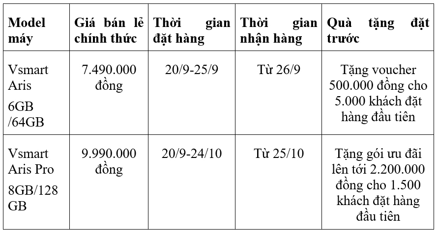 vinsmart ra mat aris pro dien thoai camera an dau tien tai viet nam hinh anh 4