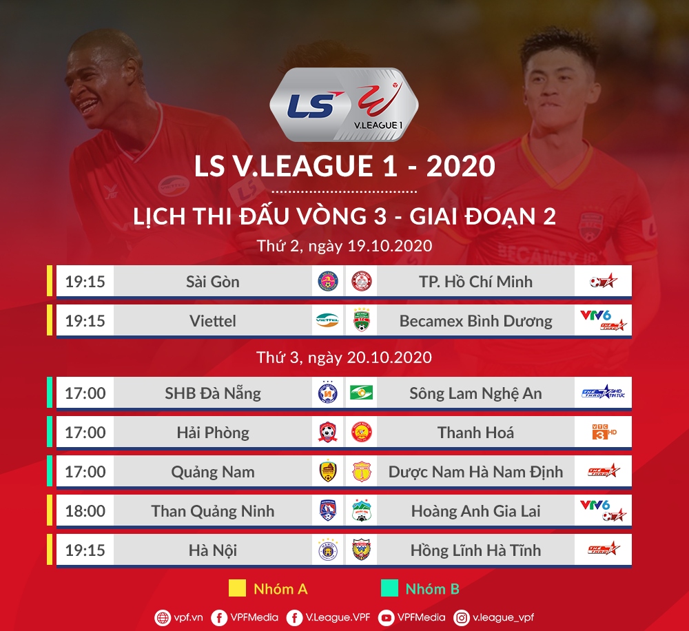 thang nhe binh duong, viettel vung vang tren dinh v-league 2020 hinh anh 3