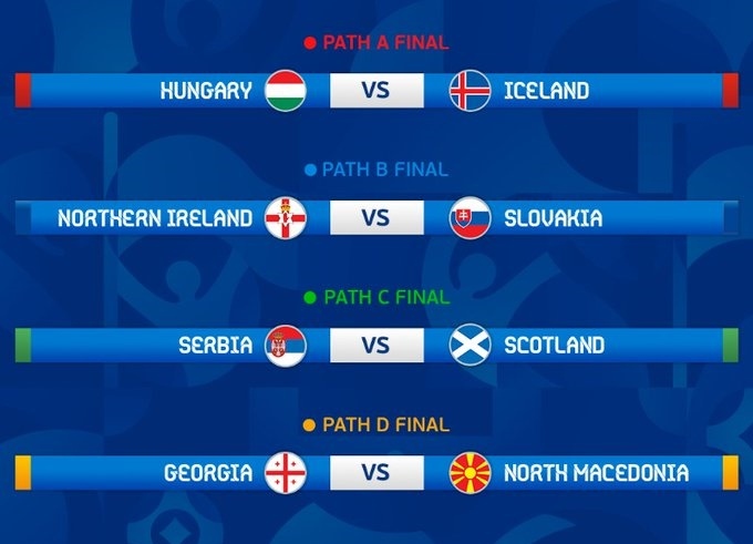 ket qua play-off euro 2020 nuoc mat cua erling haaland hinh anh 2