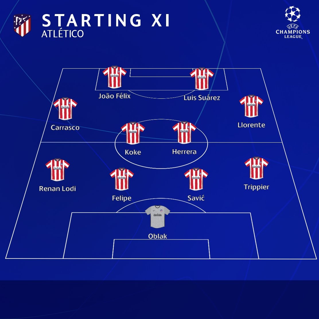 kingsley coman rực sáng, bayern thắng 4 sao trước atletico madrid hình ảnh 4 kingsley coman ruc sang, bayern thang 4 sao truoc atletico madrid hinh anh 4
