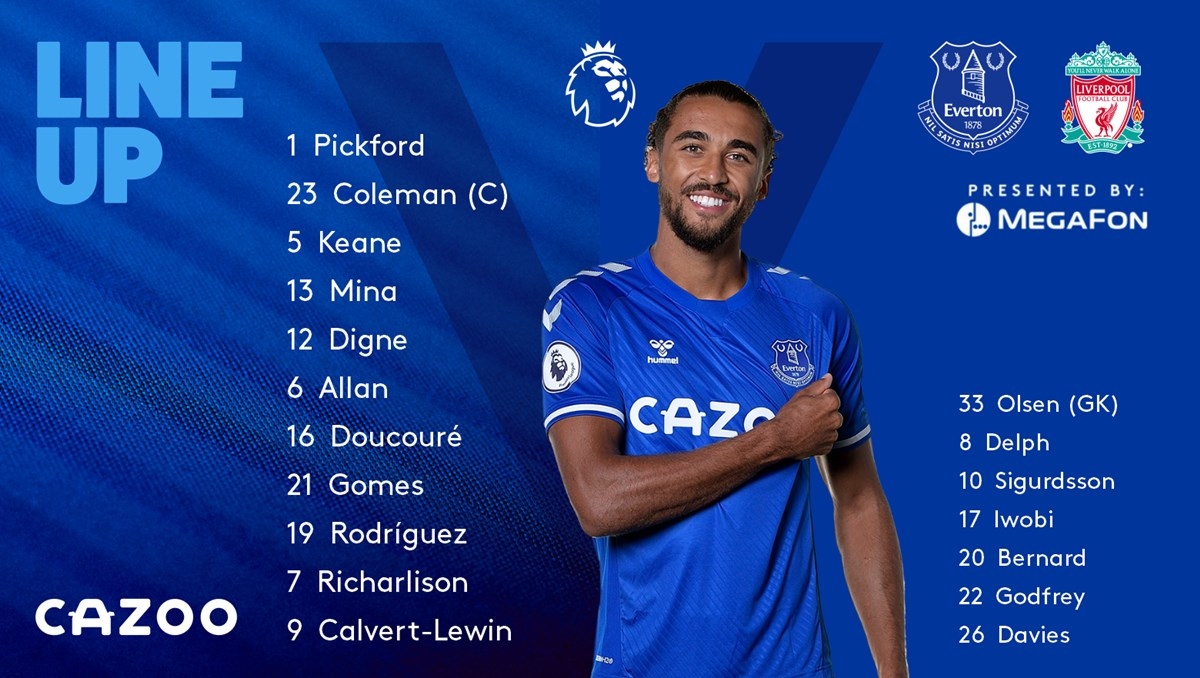 everton 2-2 liverpool derby merseyside siêu kịch tính hình ảnh 8 everton 2-2 liverpool derby merseyside sieu kich tinh hinh anh 8