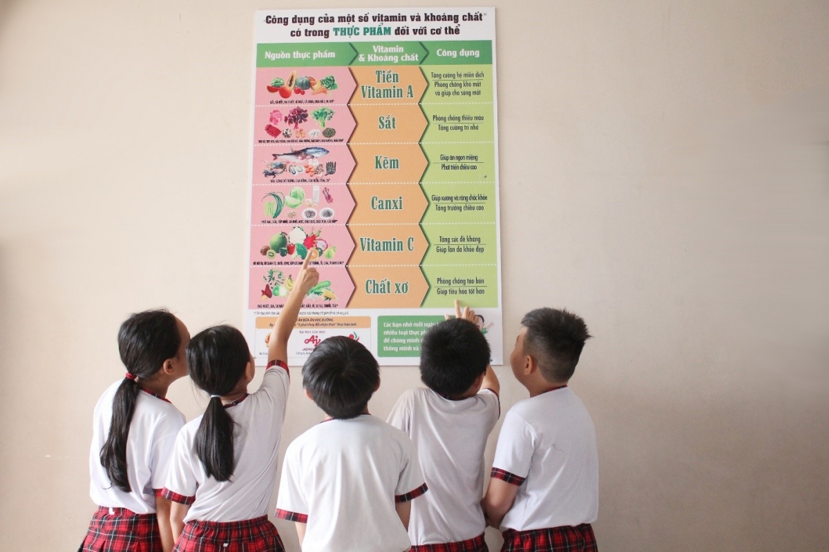 children to gain comprehensive development through nutrition education picture 4