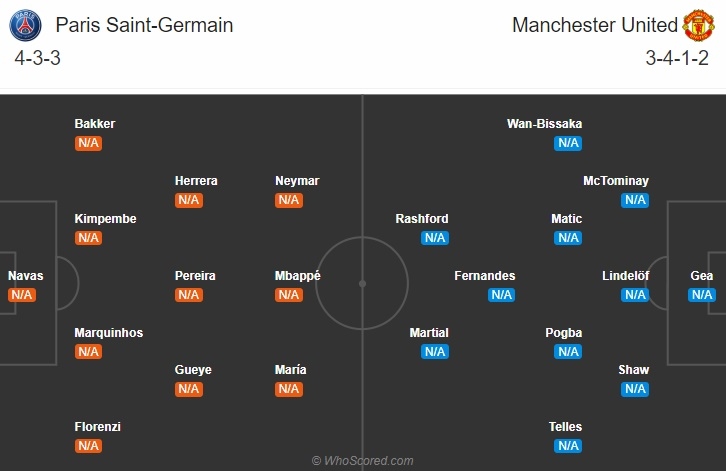 de gea xuat than - rashford lap sieu pham, mu ca khuc khai hoan truoc psg tren dat phap hinh anh 1