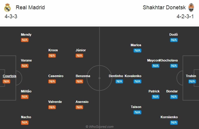 real madrid - shakhtar donetsk zizou viet chien thu gui den barca hinh anh 2