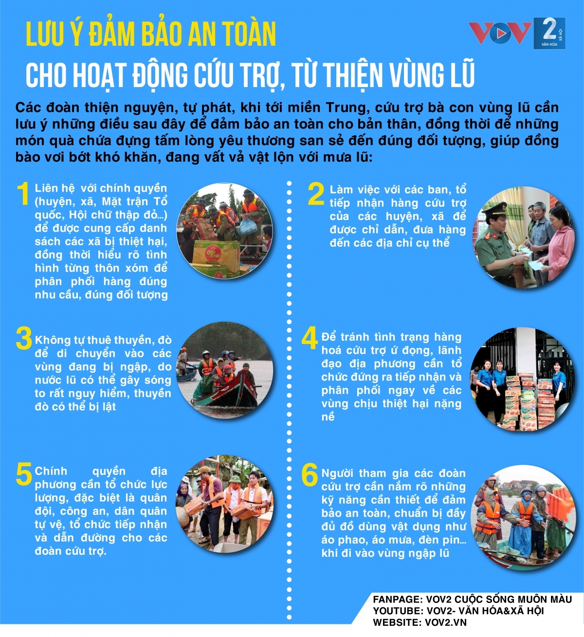 luu y dam bao an toan cho hoat dong cuu tro, tu thien vung lu hinh anh 1