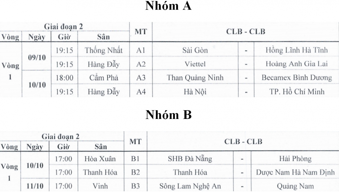 chot ngay khoi tranh giai doan 2 v-league 2020 Dai chien ngay vong dau hinh anh 2