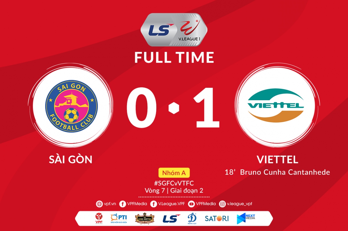 thang dam than quang ninh, ha noi fc van ngam ngui ve nhi o v-league 2020 hinh anh 2