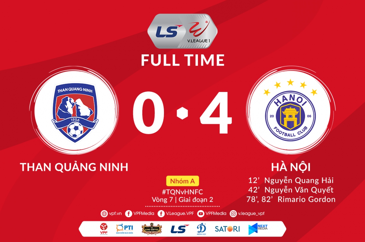 thang dam than quang ninh, ha noi fc van ngam ngui ve nhi o v-league 2020 hinh anh 1