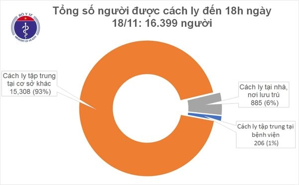 viet nam ghi nhan them 12 truong hop nhap canh mac covid-19 hinh anh 2