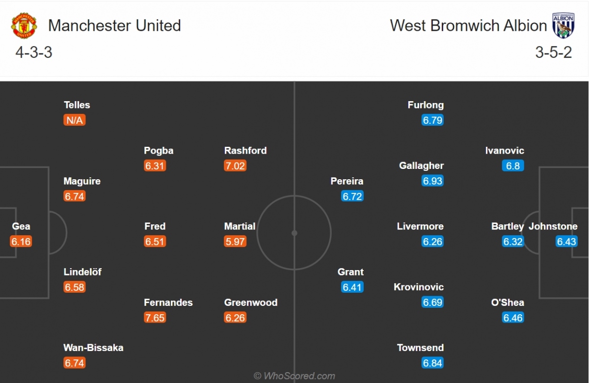 mu west brom huong vi banh ve hinh anh 2