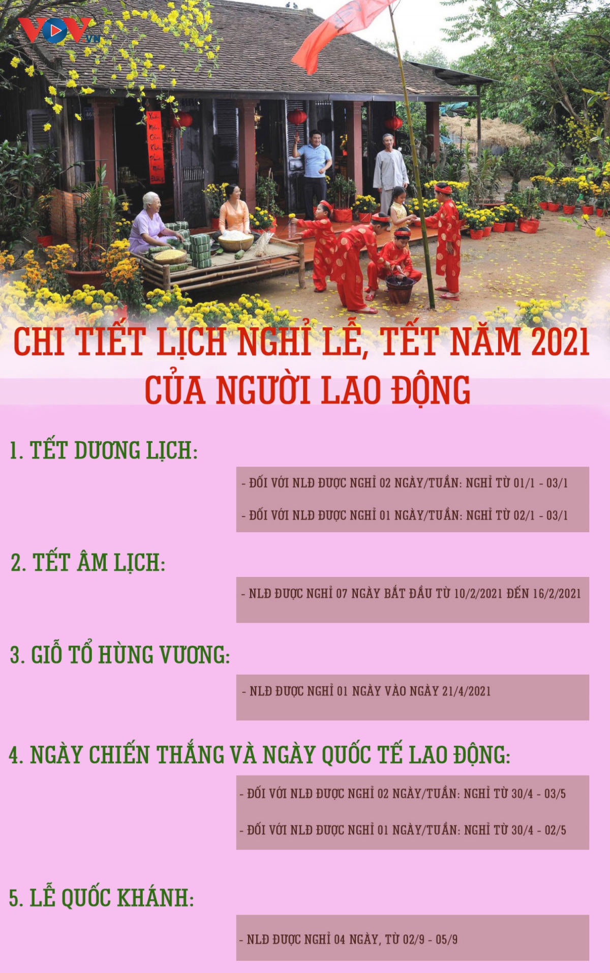 dip le, tet nam 2021, nguoi lao dong se duoc nghi bao nhieu ngay hinh anh 1