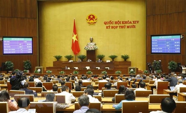 Major socio-economic development targets for 2021