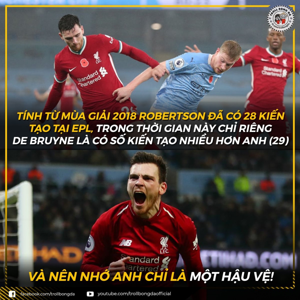 biem hoa 24h benzema qua mat messi, nhan giai cau thu hay nhat la liga hinh anh 2