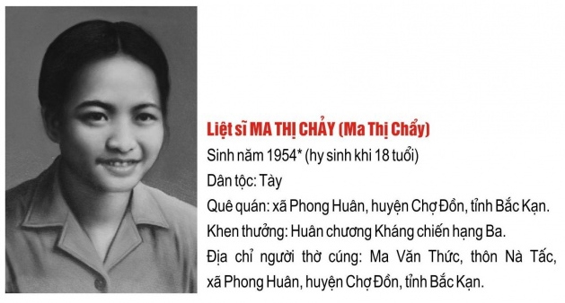 60 tnxp Dai doi 915 cung hy sinh khuc trang ca bat tu giua long thanh pho thep hinh anh 18