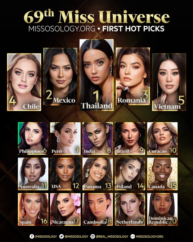 Missosology's First Hot Picks