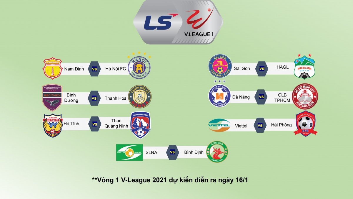 lich thi dau vong 1 v-league 2021 ha noi fc gap kho, hai phong lam khach o hang Day hinh anh 1