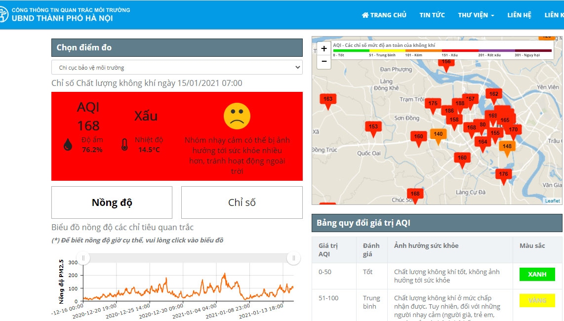 Chỉ số quan trắc không khí ở Hà Nội do chính hệ thống quan trắc của Sở Tài nguyên và Môi trường Hà Nội ghi nhận.