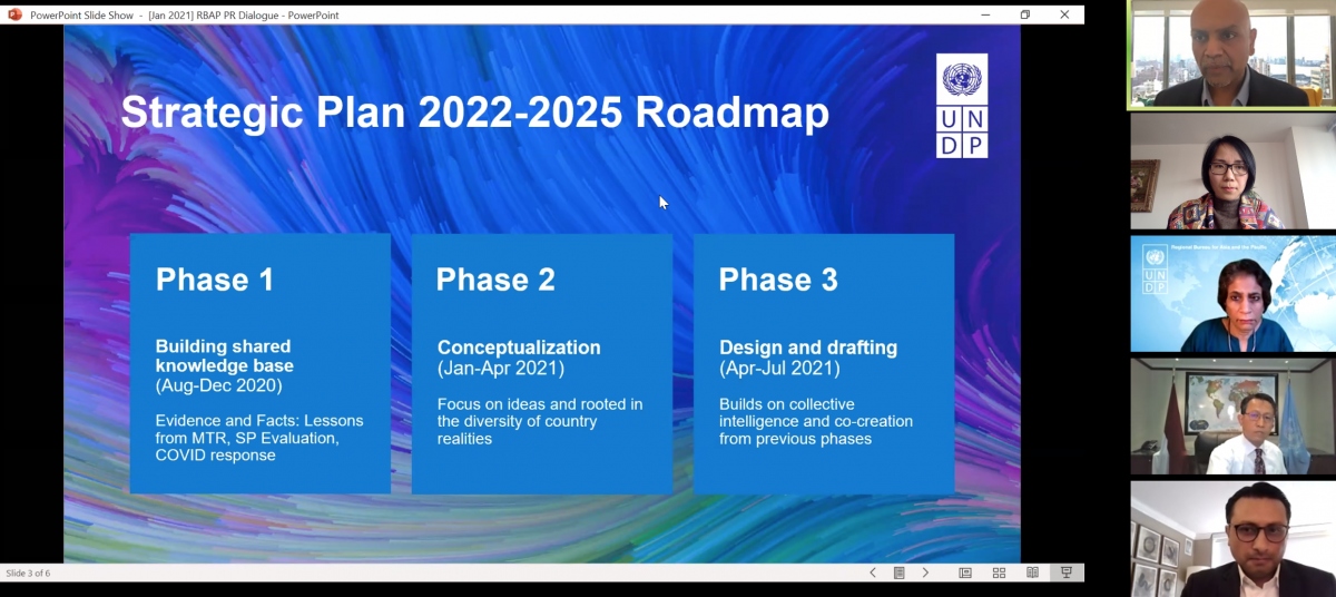 Cuộc họp của UNDP về các ưu tiên đối với châu Á-Thái Bình Dương giai đoạn 2021-2025.