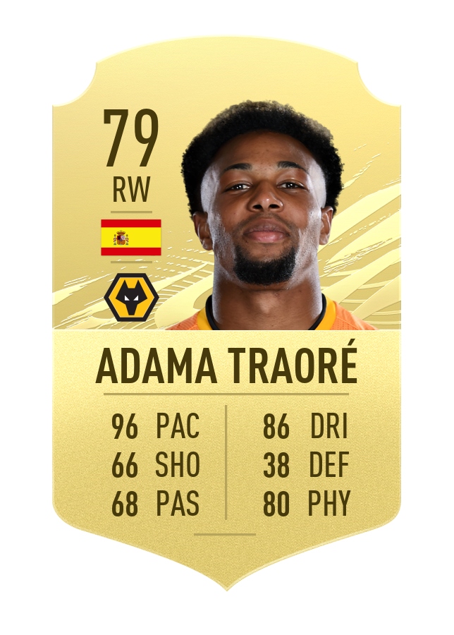 1. Adama Traoré (Wolverhampton Wanderers) | Chỉ số chạy nhanh 96./.