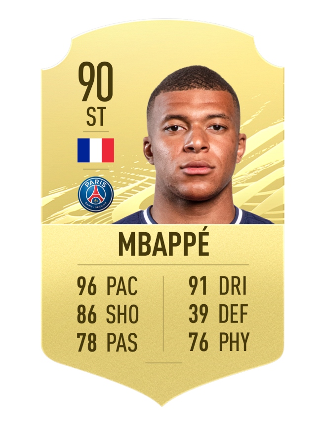 2. Kylian Mbappé (Paris Saint-Germain) | Chỉ số chạy nhanh 96