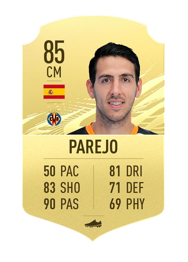 2. Daniel Parejo - Villarreal CF | Chỉ số sút phạt 93