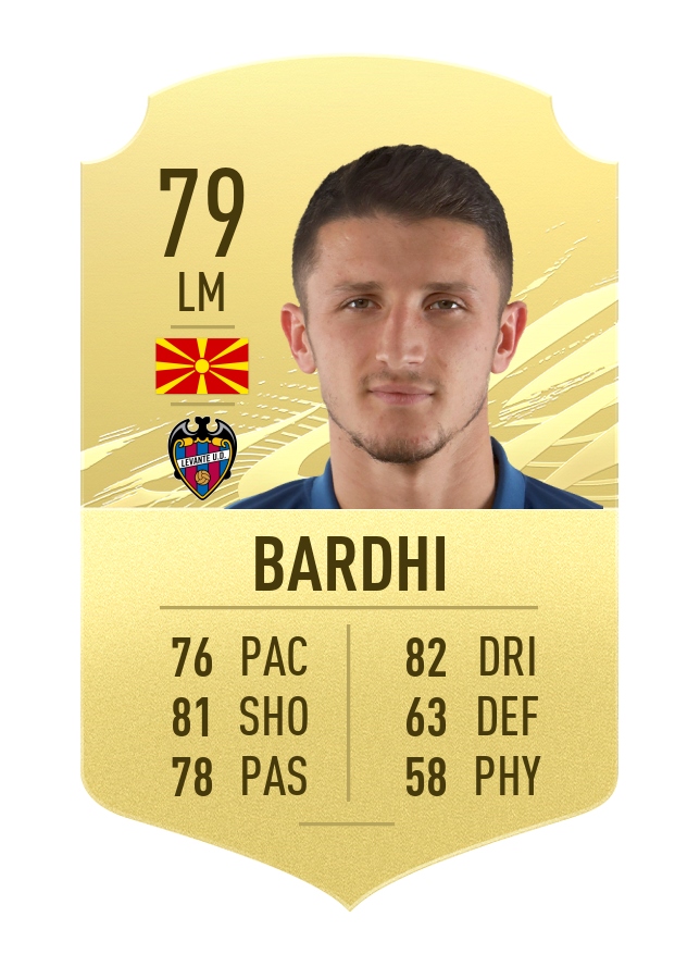 10 cầu thủ sút phạt đỉnh nhất thế giới trong fifa 21 hình ảnh 8 10 cau thu sut phat dinh nhat the gioi trong fifa 21 hinh anh 8