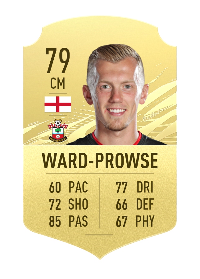 8. James Ward-Prowse - Southampton | Chỉ số sút phạt 89