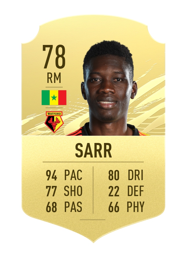 8. Ismaïla Sarr (Watford) | Chỉ số chạy nhanh 94