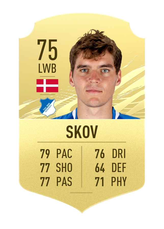 9. Robert Skov - TSG 1899 Hoffenheim | Chỉ số sút phạt 89