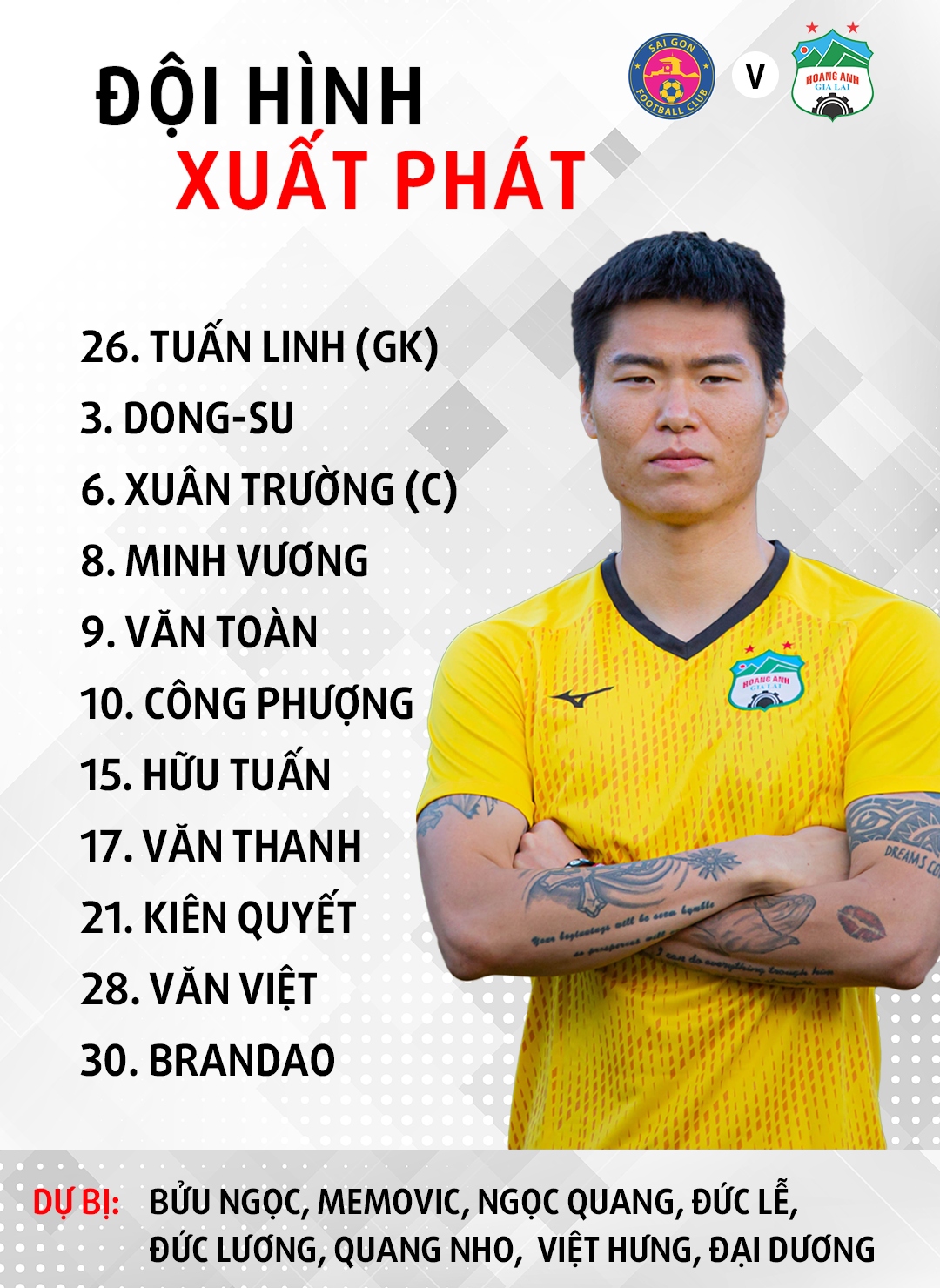 Đội hình HAGL trước Sài Gòn FC.