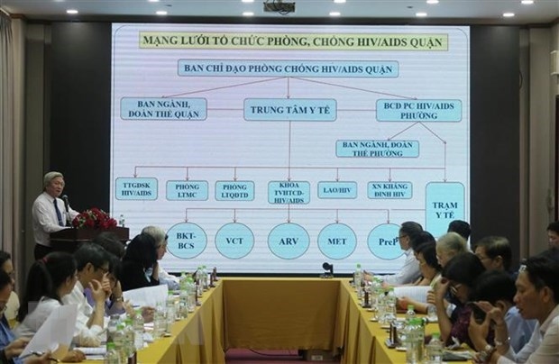 hcm city sees high hiv infection risk from undetected virus carriers picture 1