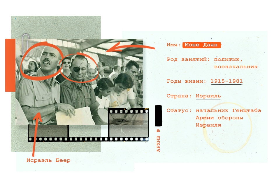 Tướng Moshe Dayan - Tổng Tham mưu trưởng Quân đội Israel. Nguồn: lenta.ru