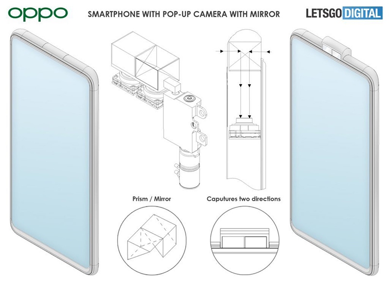 oppo nghien cuu cong nghe camera chua tung co tren smartphone hinh anh 1