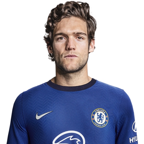 Chạy cánh trái Alonso