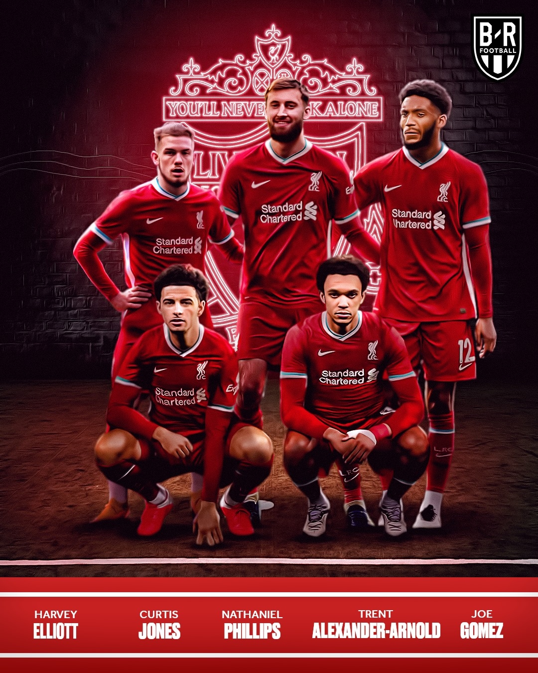 Doi hinh u23 cua nhung clb hang dau chau Au hinh anh 7