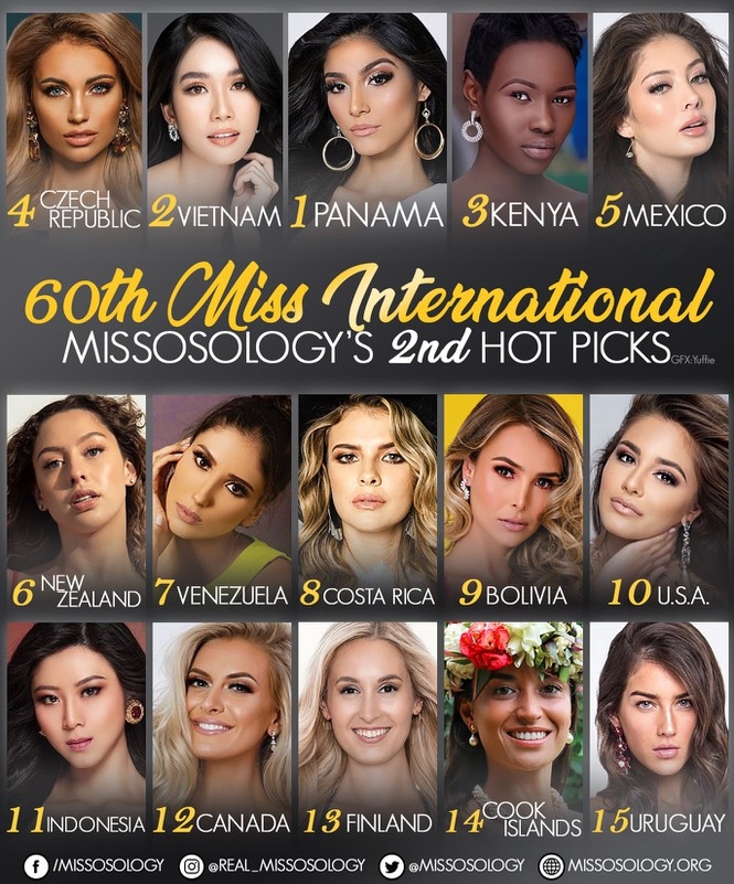 missosology du doan phuong anh gianh ngoi A hau 1 tai miss international 2021 hinh anh 1