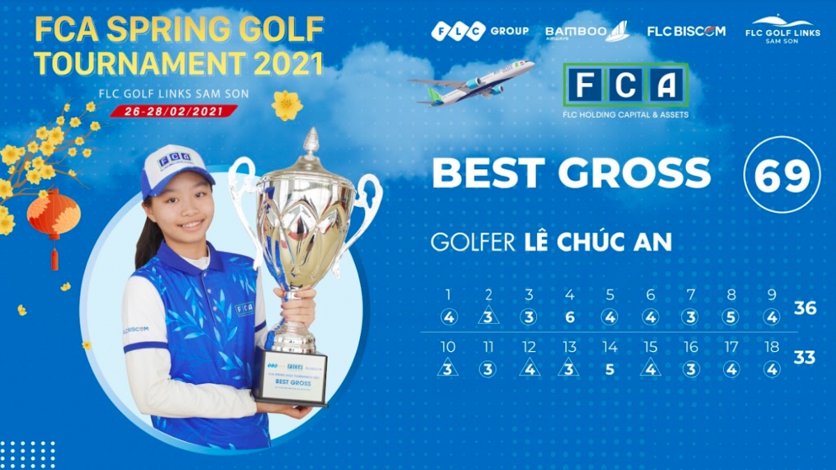 Thành tích 69 gậy đã đưa Lê Chúc An trở thành chủ nhân của cúp vô địch FCA Spring Golf Tournament 2021