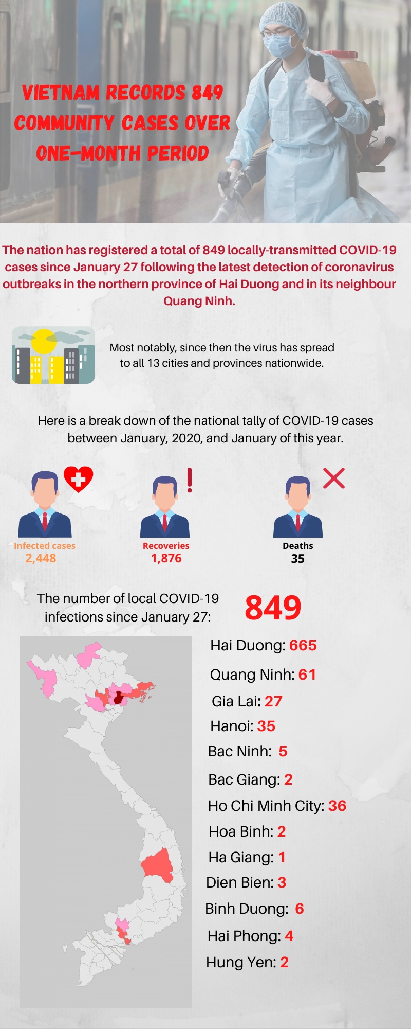 vietnam records 849 community cases over one-month period picture 1