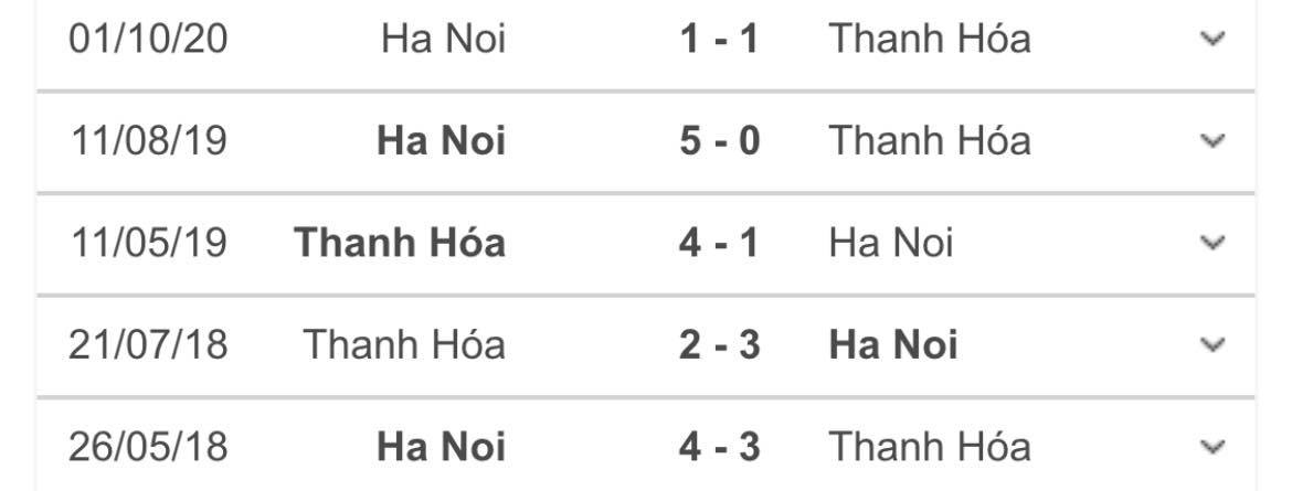 bruno lap cu dup, ha noi fc ha guc thanh hoa sau man ruot duoi ty so hinh anh 13