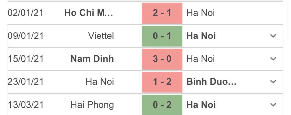 bruno lap cu dup, ha noi fc ha guc thanh hoa sau man ruot duoi ty so hinh anh 11