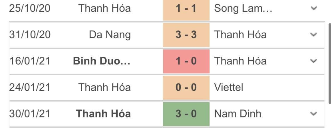 bruno lap cu dup, ha noi fc ha guc thanh hoa sau man ruot duoi ty so hinh anh 9