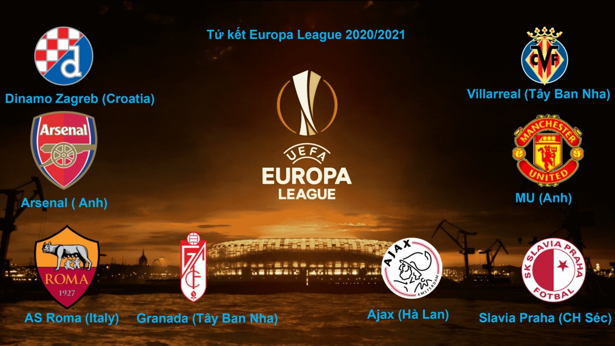 Diem danh 8 doi bong gianh ve vao tu ket europa league 2020 2021 hinh anh 1