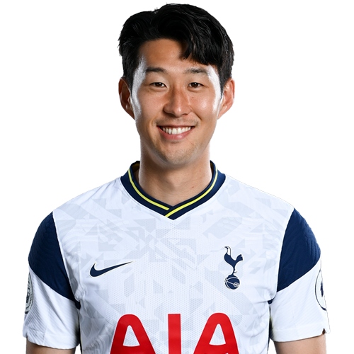 6. Son Heung-min (Tottenham) 13 bàn thắng