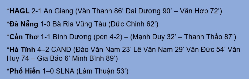 Duc chinh toa sang, Da nang hen gap hagl o vong 1 8 cup quoc gia 2021 hinh anh 3