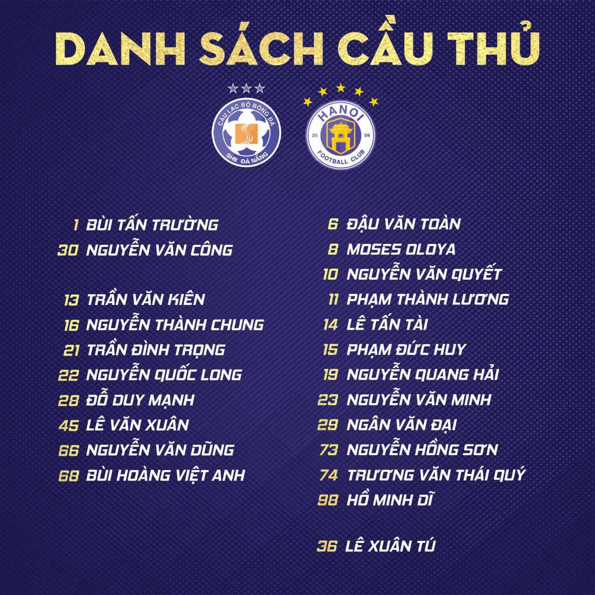 Hà Nội FC có đúng 1 ngoại binh để đấu với Đà Nẵng | VOV.VN