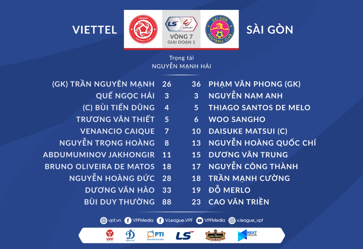 De bep sai gon fc, viettel bam sat hagl trong cuoc dua vo dich v-league hinh anh 5
