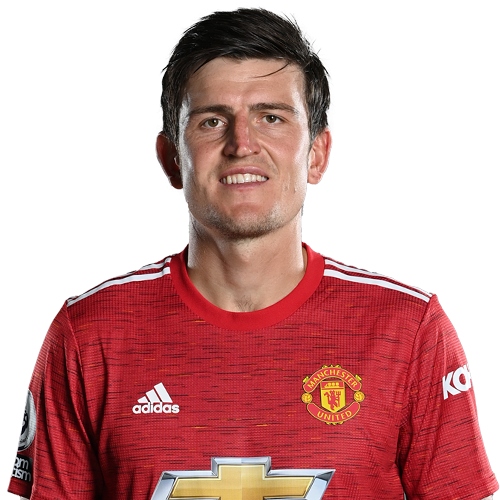 1. Harry Maguire 2700 phút