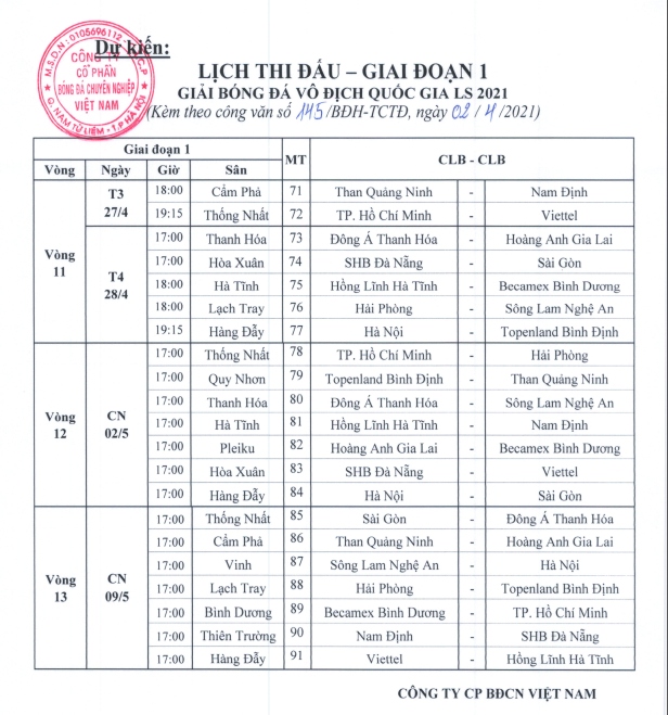 v-league 2021 ket thuc giai doan 1 trong thang 5 hinh anh 2