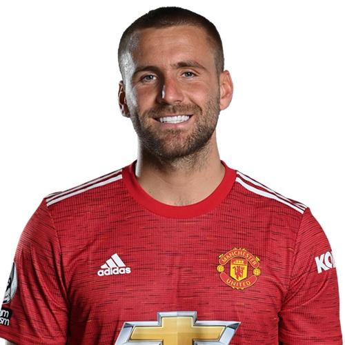 5. Luke Shaw 2117 phút