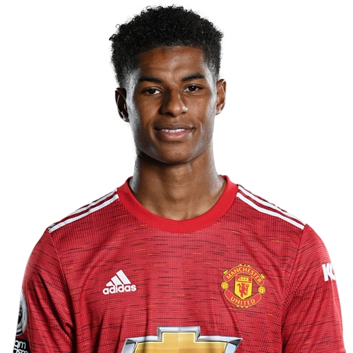 4. Marcus Rashford 2454 phút